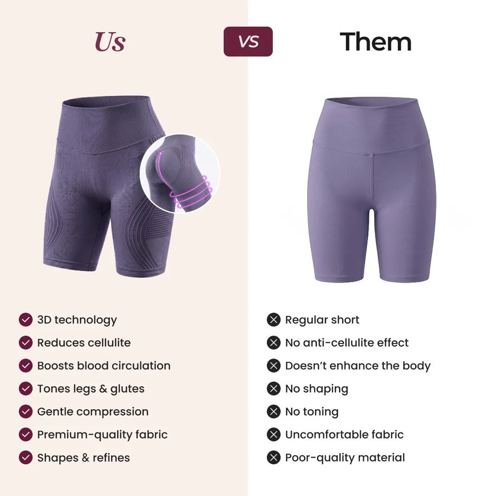 Contoura ThermoSculpt™ Shorts — Lavender