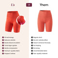 Contoura ThermoSculpt™ Shorts — Orange
