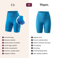 Contoura ThermoSculpt™ Shorts — Blue