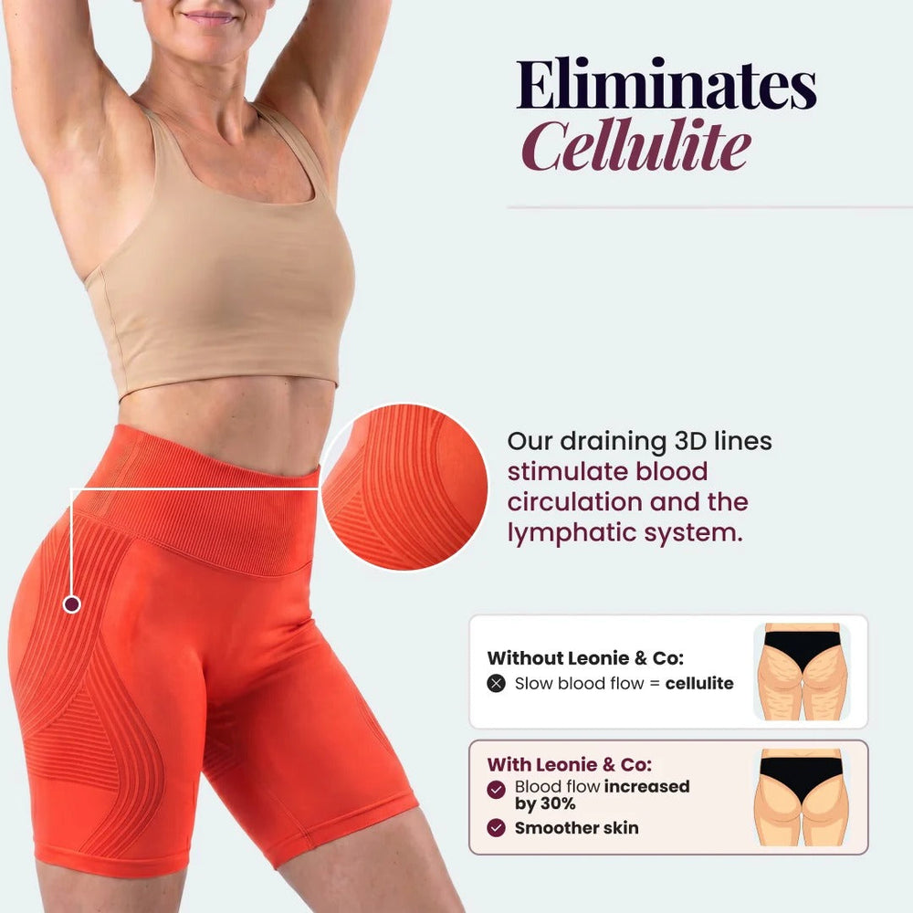 Contoura ThermoSculpt™ Shorts — Orange
