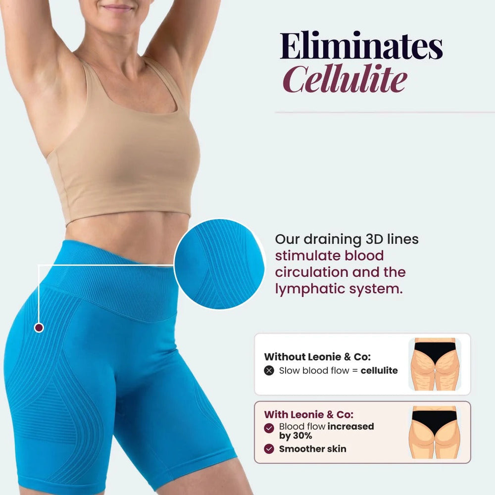 Contoura ThermoSculpt™ Shorts — Blue