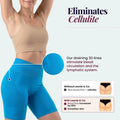 Contoura ThermoSculpt™ Shorts — Blue