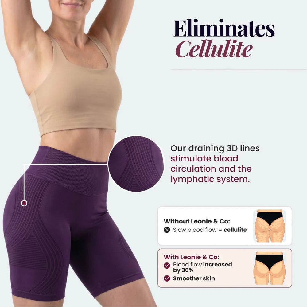 Contoura ThermoSculpt™ Shorts — Royal Purple