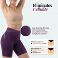 Contoura ThermoSculpt™ Shorts — Royal Purple